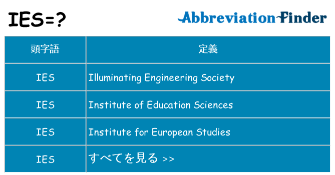 ies は何の略します。