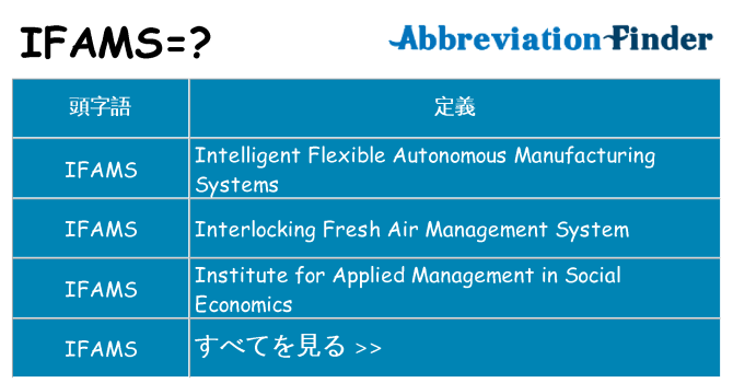 ifams は何の略します。