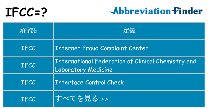 ifcc は何の略します。