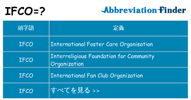 ifco は何の略します。