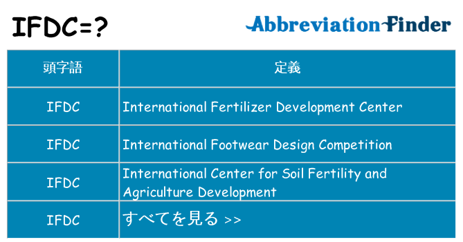ifdc は何の略します。