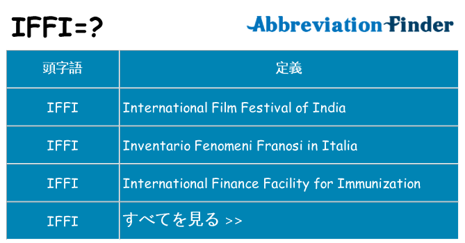 iffi は何の略します。