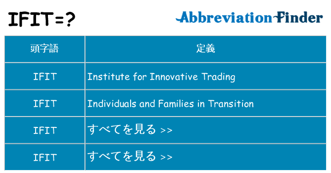 ifit は何の略します。