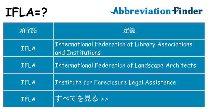 ifla は何の略します。