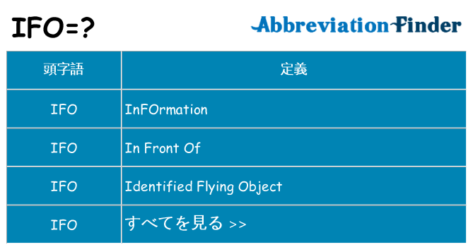 ifo は何の略します。