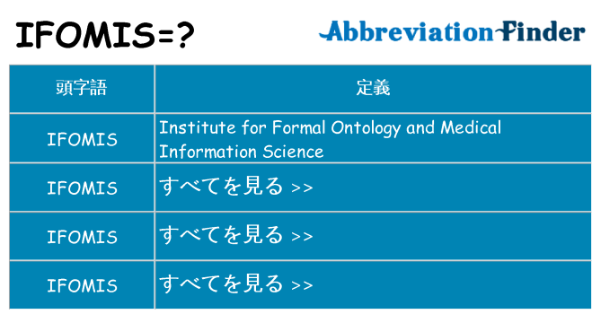 ifomis は何の略します。