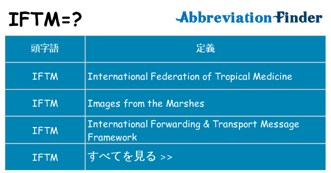 iftm は何の略します。