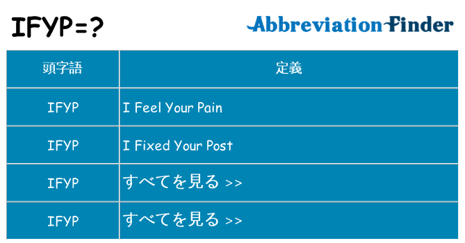 ifyp は何の略します。