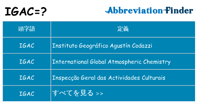 igac は何の略します。