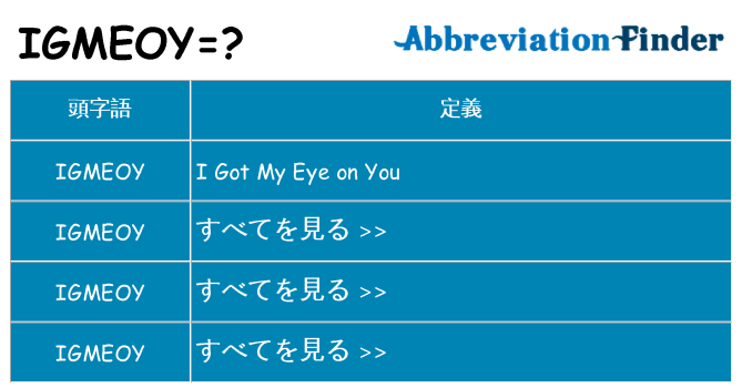 igmeoy は何の略します。