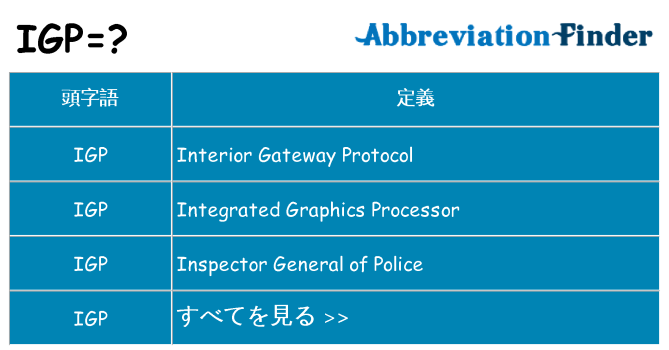 igp は何の略します。