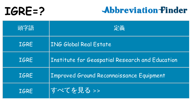 igre は何の略します。