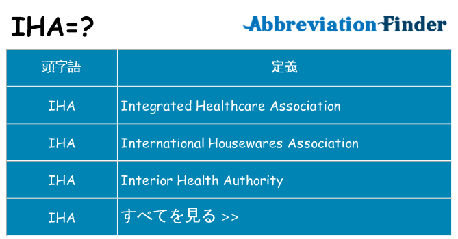 iha は何の略します。