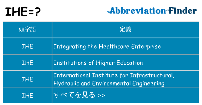 ihe は何の略します。