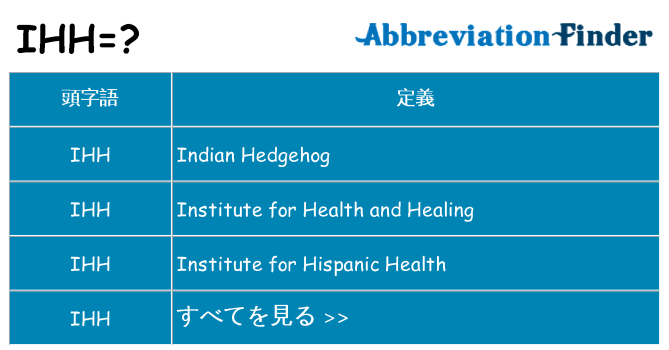 ihh は何の略します。