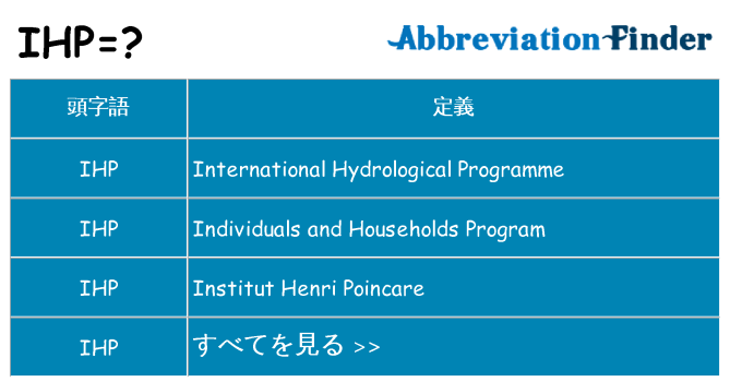 ihp は何の略します。