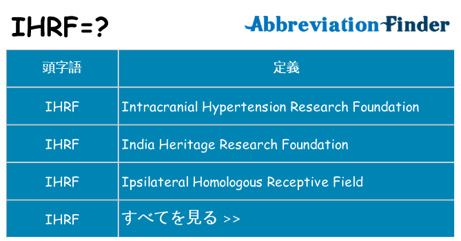 ihrf は何の略します。