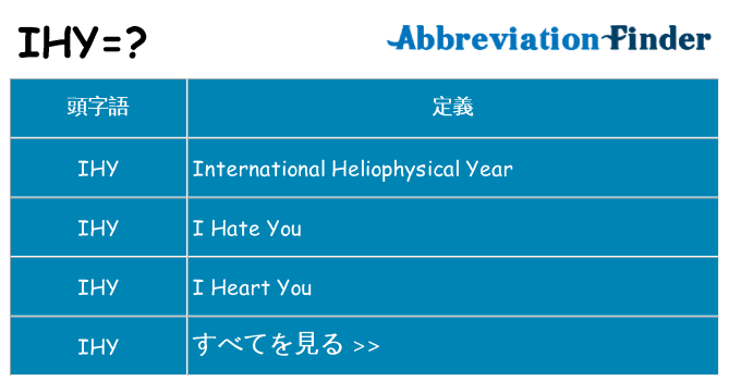ihy は何の略します。