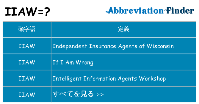 iiaw は何の略します。