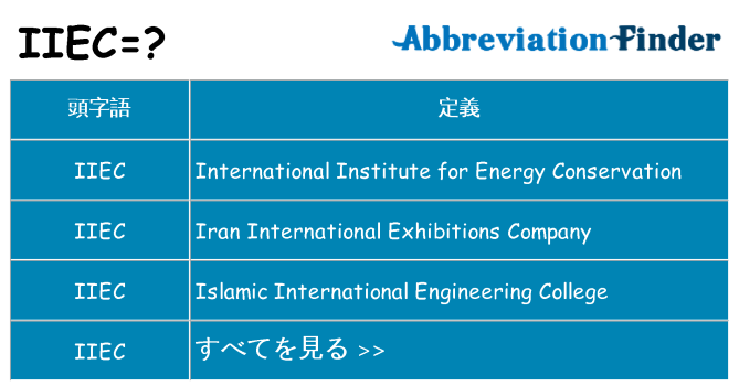 iiec は何の略します。
