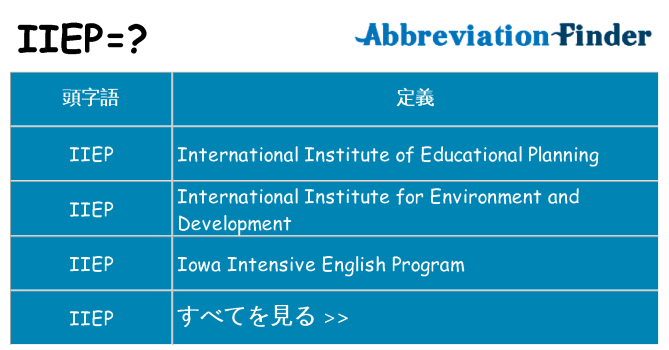 iiep は何の略します。