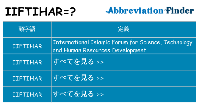iiftihar は何の略します。