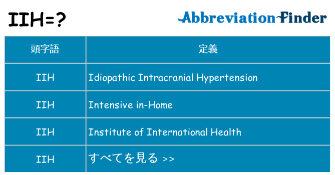 iih は何の略します。
