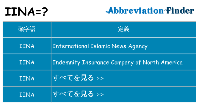 iina は何の略します。
