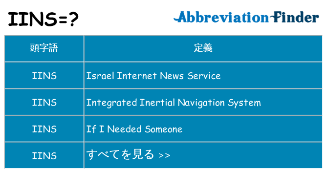 iins は何の略します。