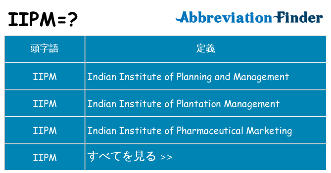 iipm は何の略します。