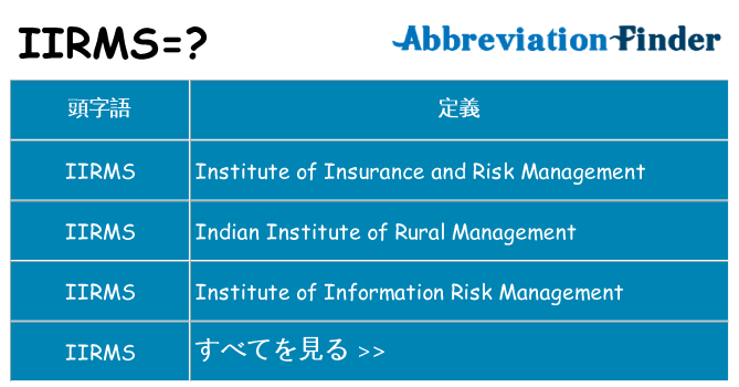 iirms は何の略します。