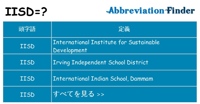 iisd は何の略します。