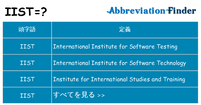 iist は何の略します。