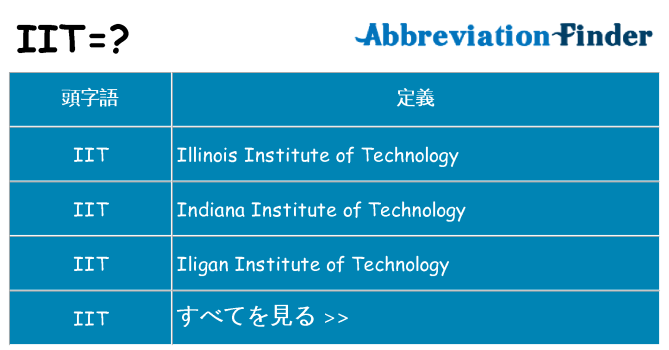 iit は何の略します。