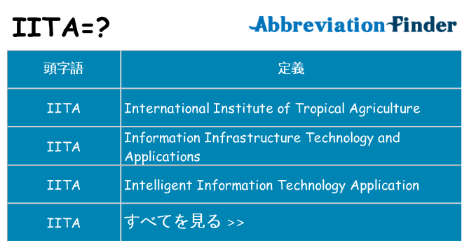 iita は何の略します。