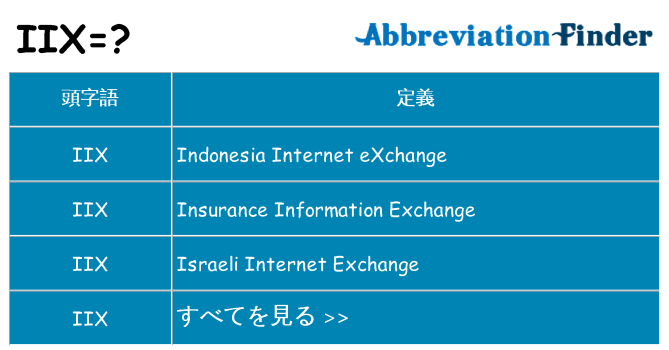 iix は何の略します。