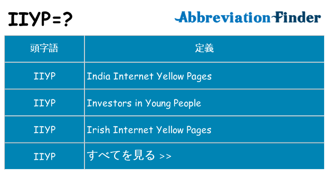 iiyp は何の略します。