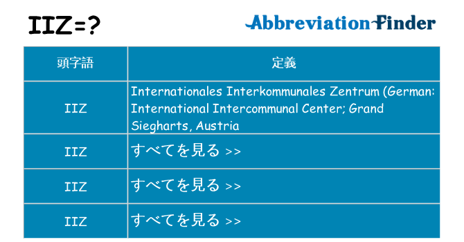 iiz は何の略します。