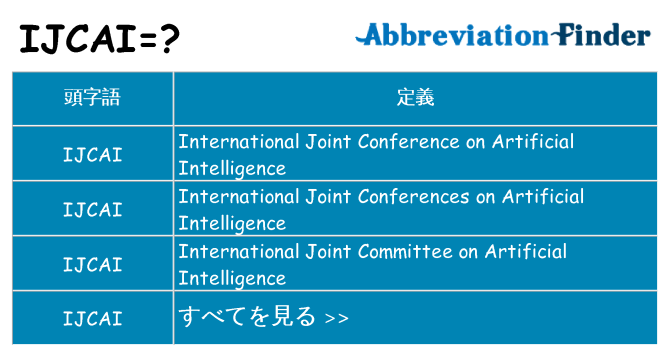 ijcai は何の略します。