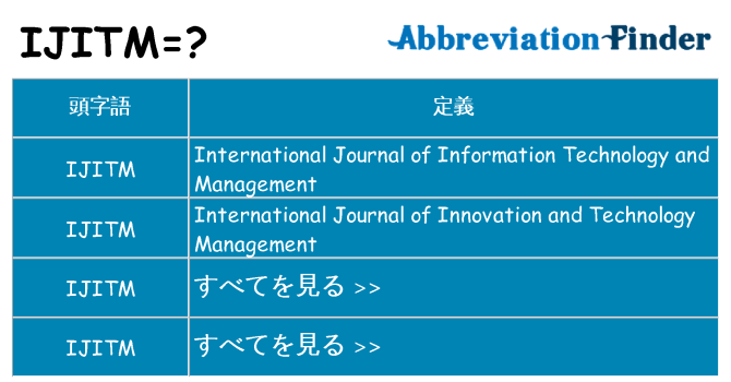 ijitm は何の略します。