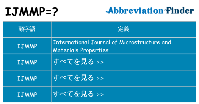 ijmmp は何の略します。