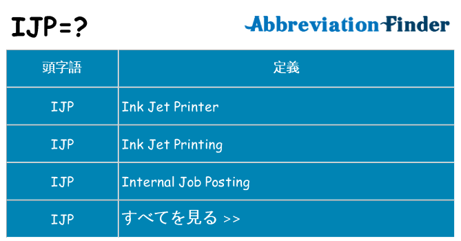 ijp は何の略します。