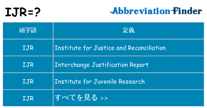 ijr は何の略します。