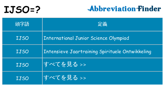 ijso は何の略します。