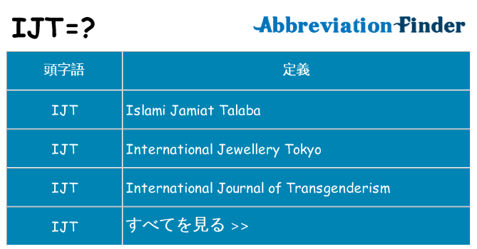 ijt は何の略します。