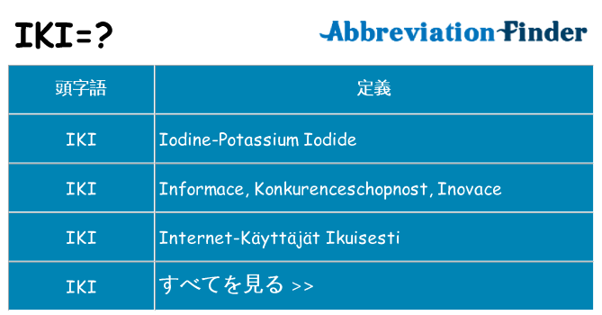 iki は何の略します。