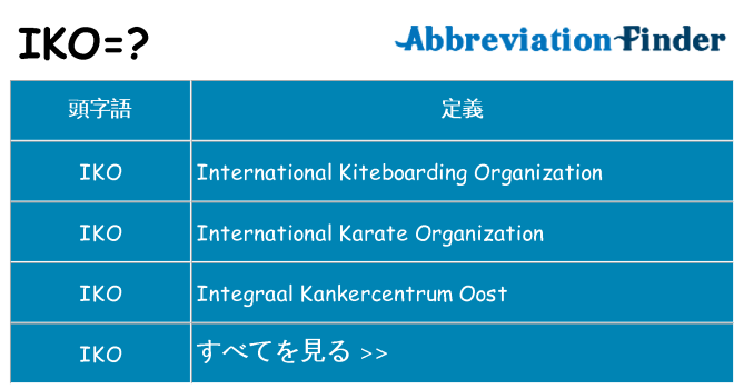 iko は何の略します。