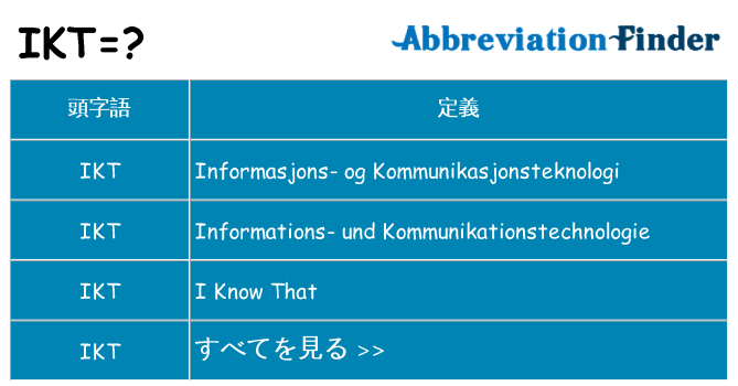 ikt は何の略します。