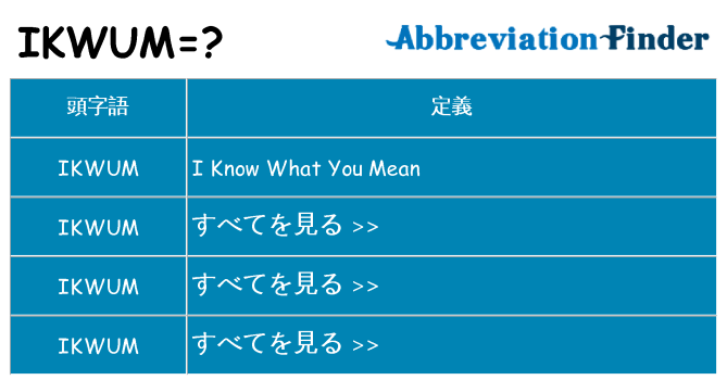ikwum は何の略します。