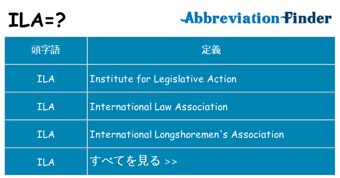 ila は何の略します。